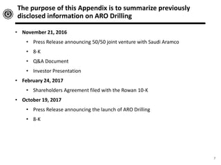 7
The purpose of this Appendix is to summarize previously
disclosed information on ARO Drilling
• November 21, 2016
• Press Release announcing 50/50 joint venture with Saudi Aramco
• 8-K
• Q&A Document
• Investor Presentation
• February 24, 2017
• Shareholders Agreement filed with the Rowan 10-K
• October 19, 2017
• Press Release announcing the launch of ARO Drilling
• 8-K
 