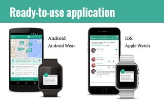 Ready-to-use application
Android
Android Wear
iOS
Apple Watch
 