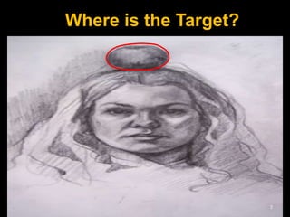Where is the Target?
2
 