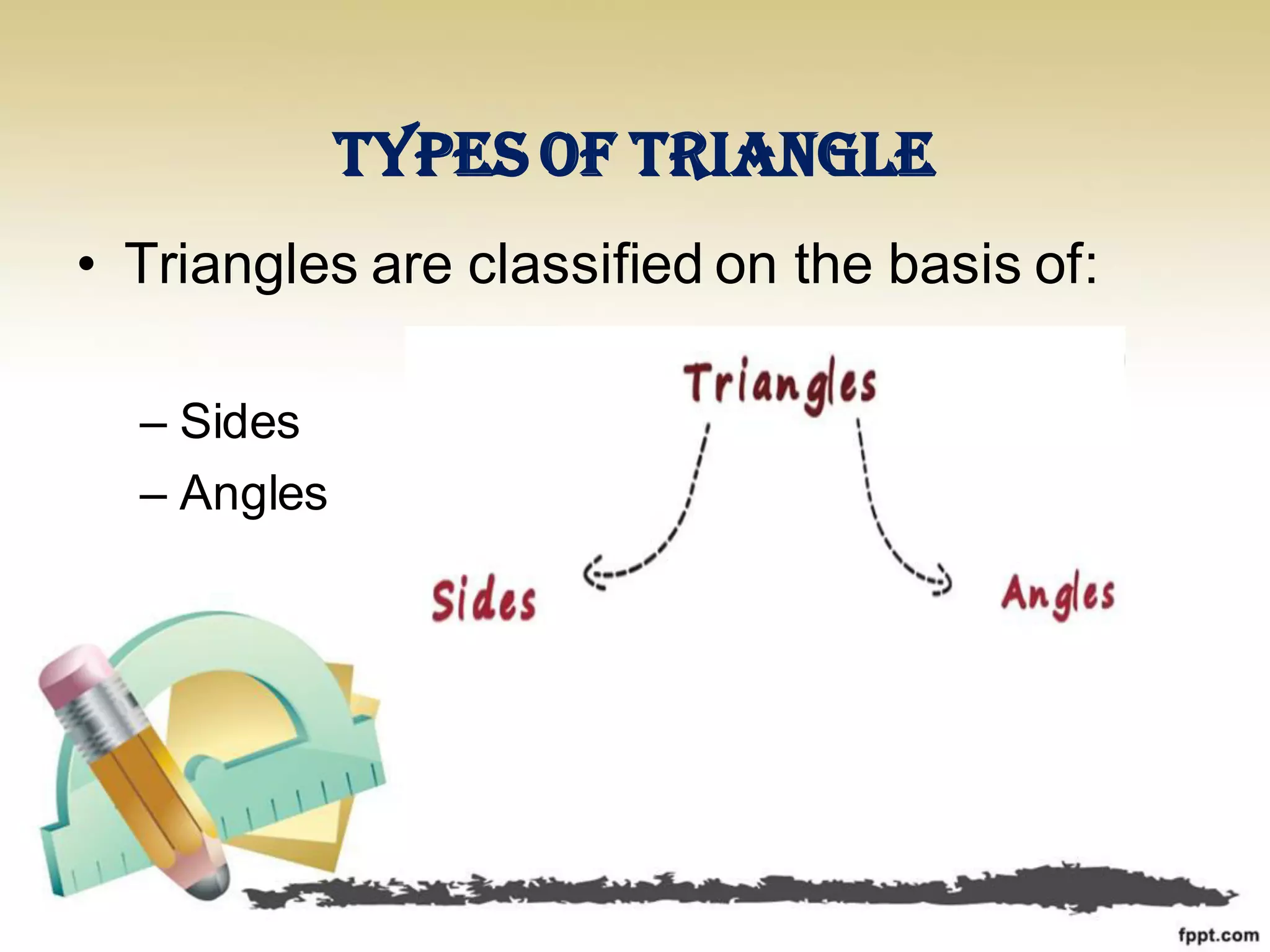 Types of triangle
• Triangles are classified on the basis of:
– Sides
– Angles
 