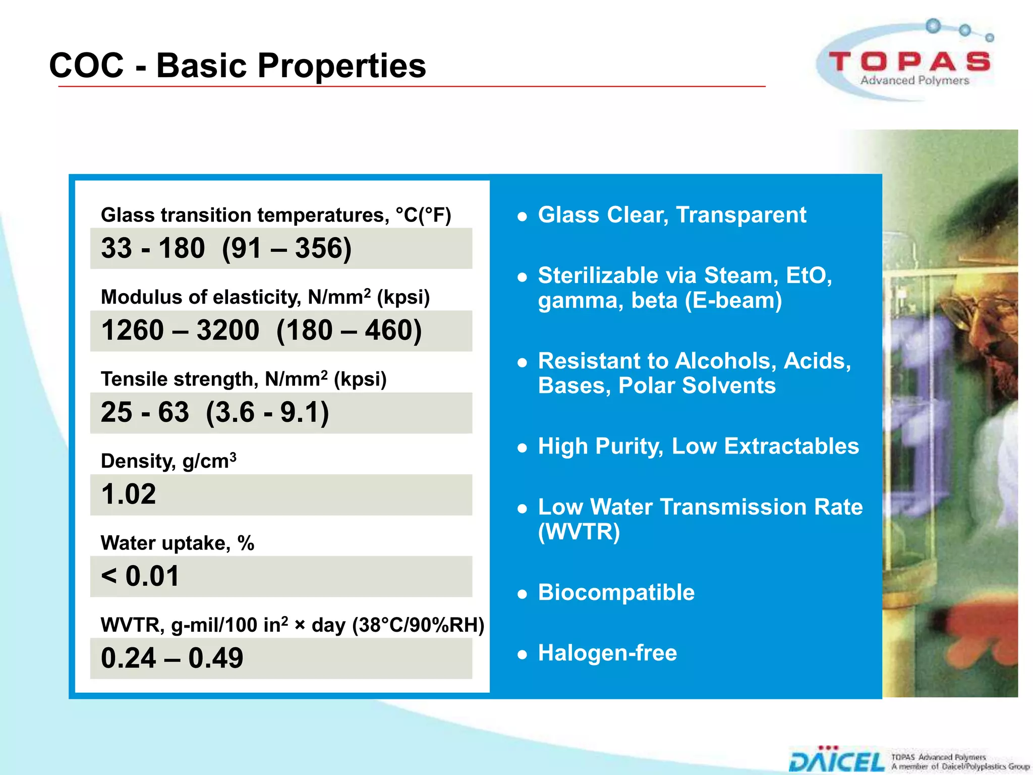 COC - Basic Properties



       Glass transition temperatures, °C(°F)        Glass Clear, Transparent
                                                Glass clear, Transparent
       33 - 180 (91 – 356)
                                                      Sterilizable via Steam, EtO,
       Modulus of elasticity, N/mm2 (kpsi)             gamma, beta (E-beam)
       1260 – 3200 (180 – 460)
                                                      Resistant to Alcohols, Acids,
       Tensile strength, N/mm2 (kpsi)                  Bases, Polar Solvents
       25 - 63 (3.6 - 9.1)
                                                      High Purity, Low Extractables
       Density, g/cm3
       1.02                                           Low Water Transmission Rate
       Water uptake, %
                                                       (WVTR)

       < 0.01                                         Biocompatible
       WVTR, g-mil/100 in2 × day (38°C/90%RH)
       0.24 – 0.49                                    Halogen-free



6
 