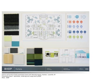 Interior and furniture finish presentation board with SketchUp exports, Humana - Louisville, KY
Presentation Board - Multimedia, renderings and icongs done by BHDP
Photo - BHDP
 