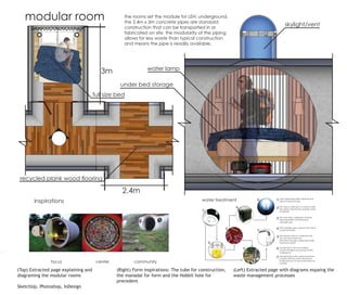 modular room                                    the rooms set the module for LEH: underground.
                                                   the 2.4m x 3m concrete pipes are standard
                                                   construction that can be transported in or
                                                                                                                                      skylight/vent
                                                   fabricated on site. the modularity of the piping
                                                   allows for less waste than typical construction
                                                   and means the pipe is readily available.




                                                              water lamp
                                         3m
                                                 under bed storage
                                      full size bed




 recycled plank wood flooring

                                                  2.4m
       inspirations                                                                      water treatment           6        1   urine seperating toilets seperate the
                                                                                                                                solid and liquid wastes


                                                                                                         4                  2   the urine is collected in a systern while
                                                                                                                                the solide is flushed into another waste
                                                                                         1                                      recepticle


                                                                                                                                the urine then undergoes anarobic
                                                                                                                            3   decompositoins and produces
                                                                                                                                hydrogen gas


                                                                                                    3                       4   the hydrogen gas is used in fuel cells in
                                                                                                                   7            a special battery

                                                                                                                                the flushed waste is combined with
                                                                                                                            5   the microbe waste and
                                                                                                                                then flows through a reed bed water
                                                                                             2                                  treatment system


                                                                                                             5              6   the electricity from the battery
                                                                                                                                powers the lights and pumps of LEH:
                                                                                                                                undergroud
                                                                                                                                the reed bed water system produces
                                                                                                                            7   potable drinking water allowing for
               focus                   center           community                                                               as little impact on the environment as
                                                                                                                                possible


(Top) Extracted page explaining and             (Right) Form inspirations: The tube for construction,   (Left) Extracted page with diagrams expaing the
diagraming the modular rooms                    the manadal for form and the Hobbit hole for            waste management processes
                                                precedent
SketchUp, Photoshop, InDesign
 
