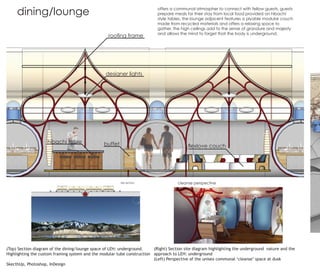 dining/lounge                                                         offers a communal atmospher to connect with fellow guests. guests
                                                                           prepare meals for their stay from local food provided on hibachi
                                                                           style tables. the lounge adjacent features a plyable modular couch
                                                                           made from recycled materials and offers a relaxing space to
                                                                           gather. the high ceilings add to the sense of grandure and majesty
                                                                           and allows the mind to forget that the body is underground.
                                                   roofing frame




                                                 designer lights




                    hibachi table                buffet                                    flexlove couch




                                                          site section                cleanse perspective




(Top) Section diagram of the dining/lounge space of LEH: underground.    (Right) Section site diagram highlighting the underground nature and the
Highlighting the custom framing system and the modular tube construction approach to LEH: underground
                                                                         (Left) Perspective of the unisex communal ‘cleanse’ space at dusk
SkecthUp, Photoshop, InDesign
 