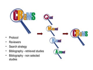 •   Protocol
•   Reviewers
•   Search strategy
•   Bibliography - retrieved studies
•   Bibliography - non selected
    studies
 