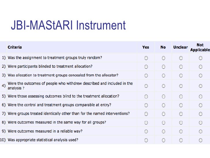 Critical analysis of a qualitative research paper