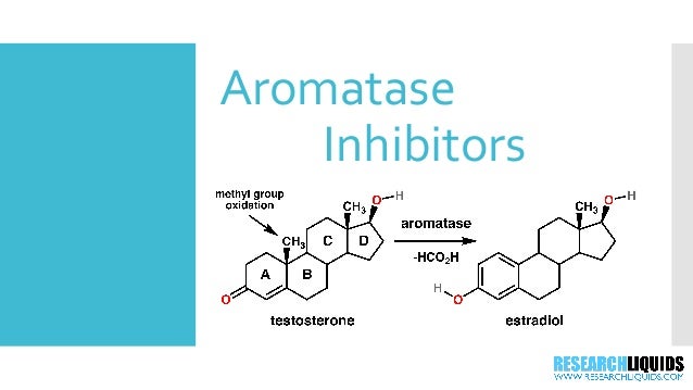 About Aromatase Inhibitors Anastrozole, Letrozole