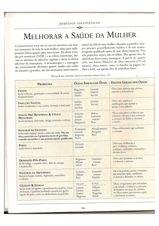 Aromaterapia e massagem