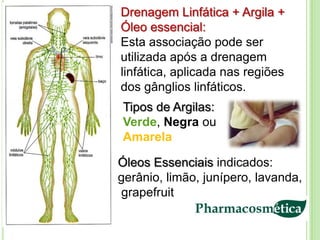 Drenagem Linfática + Argila +
Óleo essencial:
Esta associação pode ser
utilizada após a drenagem
linfática, aplicada nas regiões
dos gânglios linfáticos.
Tipos de Argilas:
Verde, Negra ou
Amarela

Óleos Essenciais indicados:
gerânio, limão, junípero, lavanda,
grapefruit
 