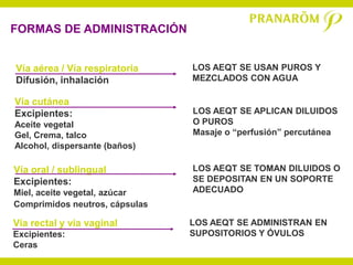 FORMAS DE ADMINISTRACIÓN


Vía aérea / Vía respiratoria    LOS AEQT SE USAN PUROS Y
Difusión, inhalación            MEZCLADOS CON AGUA

Vía cutánea
Excipientes:                    LOS AEQT SE APLICAN DILUIDOS
Aceite vegetal                  O PUROS
Gel, Crema, talco               Masaje o “perfusión” percutánea
Alcohol, dispersante (baños)

Vía oral / sublingual           LOS AEQT SE TOMAN DILUIDOS O
Excipientes:                    SE DEPOSITAN EN UN SOPORTE
Miel, aceite vegetal, azúcar    ADECUADO
Comprimidos neutros, cápsulas

Vía rectal y vía vaginal        LOS AEQT SE ADMINISTRAN EN
Excipientes:                    SUPOSITORIOS Y ÓVULOS
Ceras
 