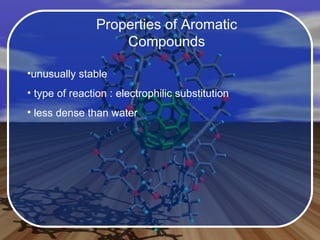 Properties of Aromatic Compounds unusually stable type of reaction : electrophilic substitution less dense than water 