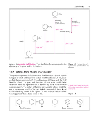 zene or its aromatic stabilization. This stabilizing feature dominates the
chemistry of benzene and its derivatives.
1.3.1 Valence Bond Theory of Aromaticity
X-ray crystallographic analysis indicated that benzene is a planar, regular
hexagon in which all the carbon–carbon bond lengths are 139 pm, inter-
mediate between the single C–C bond in ethane (154 pm) and the C=C
bond in ethene (134 pm), and therefore all have some double bond
character. Thus the representation of benzene by one Kekulé structure
is unsatisfactory. The picture of benzene according to valence bond the-
ory is a resonance hybrid of the two Kekulé or canonical forms 4 and
9, conventionally shown as in Figure 1.2, and so each carbon–carbon
bond apparently has a bond order of 1.5.
Aromaticity 3
Figure 1.1 Hydrogenation of
cyclohexene, cyclohexadiene and
benzene
A single bond has a bond order
of 1 and a double bond a bond
order of 2.
Figure 1.2
Energy
cyclohexane
120 kJ mol–1
232 kJ mol–1
360 kJ mol–1
209 kJ mol–1
151 kJ mol–1
+ 2H2
H2
3H2
benzene
predicted
energy for
cyclohexatriene
aromatic
stabilization
+
+
3H2
+
4 9 10 5 11 12
Kekulé structures Dewar structures
 