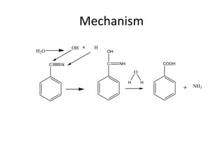 Mechanism
C C
H2O
OH H
COOH
NH3
N
OH
NH
O
H H
 