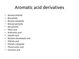 Aromatic acid derivatives
• Benzoyl chloride
• Benzamide
• Benzoic anhydride
• Benzoyl peroxide
• Benzonitrile
• Toluic acid
• Anthranilic acid
• Salicylic acid
• Benzene dicarboxylic acid
• Phthalic acid
• Phthalic anhydride
• Phenyl acetic acid
• Cinnamic acid
 