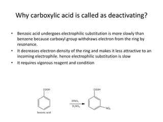 Why carboxylic acid is called as deactivating?
• Benzoic acid undergoes electrophilic substitution is more slowly than
benzene because carboxyl group withdraws electron from the ring by
resonance.
• It decreases electron density of the ring and makes it less attractive to an
incoming electrophile. hence electrophilic substitution is slow
• It requires vigorous reagent and condition
COOH
HNO3
benzoic acid
H2SO4
COOH
NO2
 
