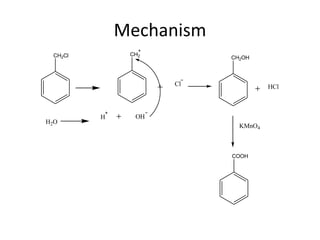 Mechanism
CH2Cl CH2
Cl
H2O
H OH
CH2OH
HCl
KMnO4
COOH
 