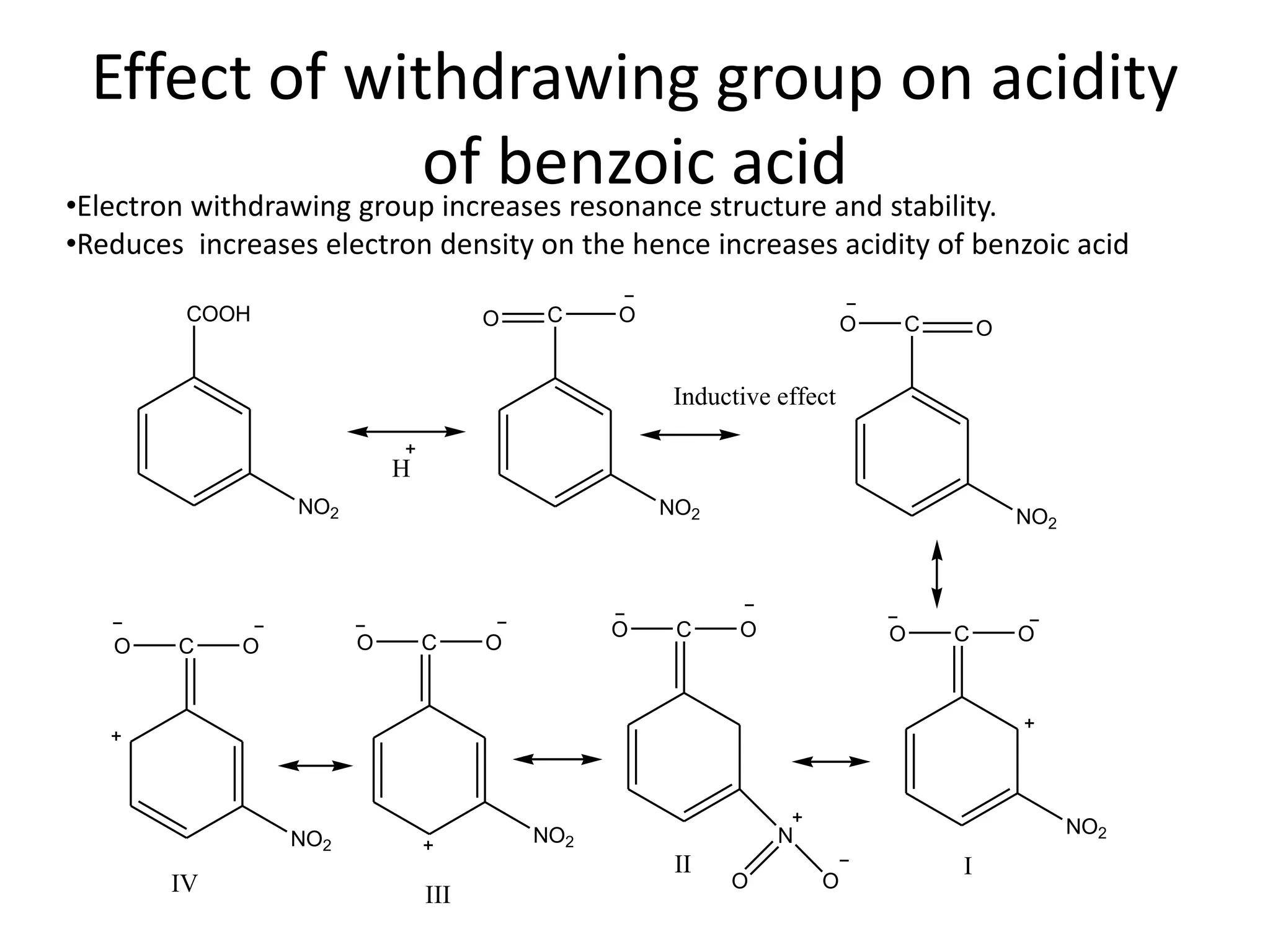 AROMATIC ACID PPT pptx AROMATIC ACID PPT pptx