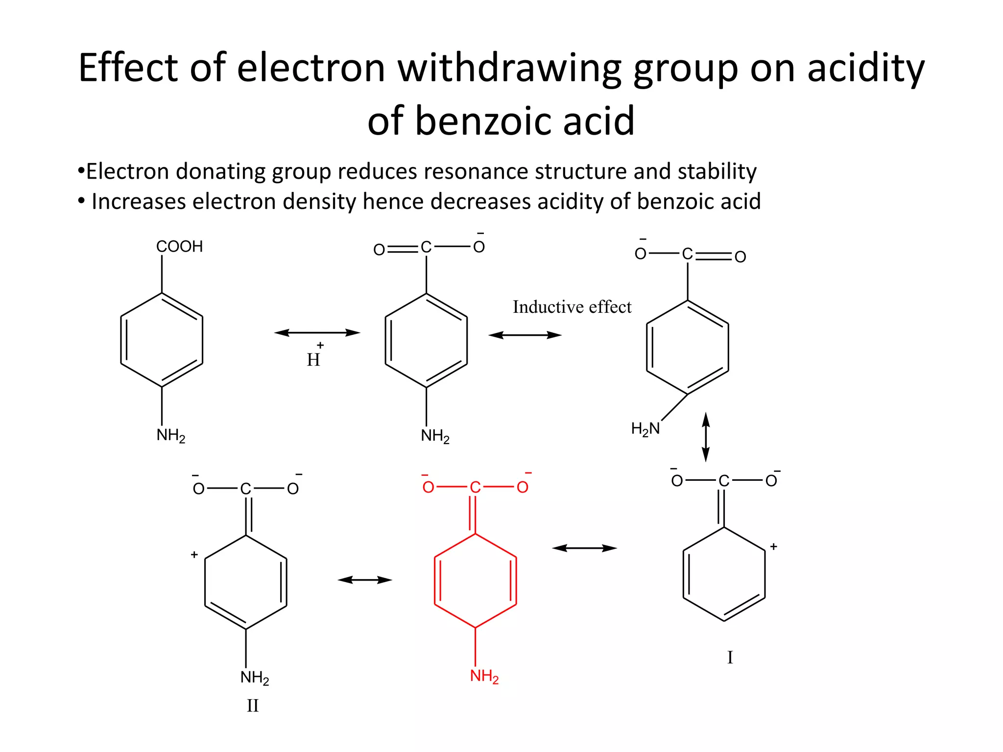 AROMATIC ACID PPT.pptx