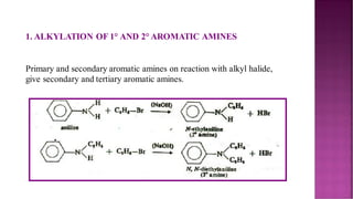 Methods of preparation of Aromatic amines | PDF