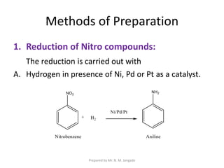 Methods of Preparation
1. Reduction of Nitro compounds:
The reduction is carried out with
A. Hydrogen in presence of Ni, Pd or Pt as a catalyst.
Prepared by Mr. N. M. Jangade
 