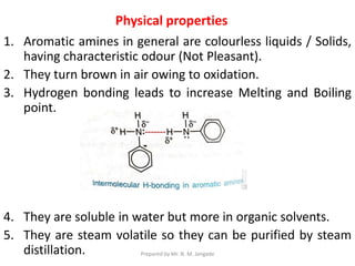 Physical properties
1. Aromatic amines in general are colourless liquids / Solids,
having characteristic odour (Not Pleasant).
2. They turn brown in air owing to oxidation.
3. Hydrogen bonding leads to increase Melting and Boiling
point.
4. They are soluble in water but more in organic solvents.
5. They are steam volatile so they can be purified by steam
distillation. Prepared by Mr. N. M. Jangade
 