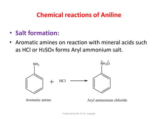 Chemical reactions of Aniline
• Salt formation:
• Aromatic amines on reaction with mineral acids such
as HCl or H2SO4 forms Aryl ammonium salt.
Prepared by Mr. N. M. Jangade
 