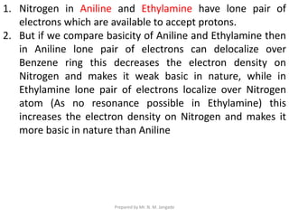 1. Nitrogen in Aniline and Ethylamine have lone pair of
electrons which are available to accept protons.
2. But if we compare basicity of Aniline and Ethylamine then
in Aniline lone pair of electrons can delocalize over
Benzene ring this decreases the electron density on
Nitrogen and makes it weak basic in nature, while in
Ethylamine lone pair of electrons localize over Nitrogen
atom (As no resonance possible in Ethylamine) this
increases the electron density on Nitrogen and makes it
more basic in nature than Aniline
Prepared by Mr. N. M. Jangade
 