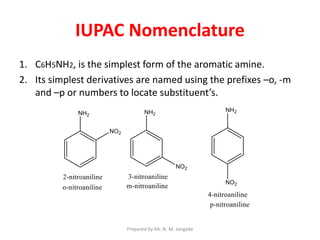 IUPAC Nomenclature
1. C6H5NH2, is the simplest form of the aromatic amine.
2. Its simplest derivatives are named using the prefixes –o, -m
and –p or numbers to locate substituent’s.
Prepared by Mr. N. M. Jangade
 