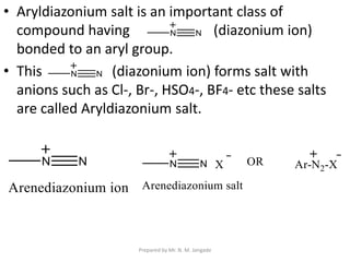 • Aryldiazonium salt is an important class of
compound having (diazonium ion)
bonded to an aryl group.
• This (diazonium ion) forms salt with
anions such as Cl-, Br-, HSO4-, BF4- etc these salts
are called Aryldiazonium salt.
Prepared by Mr. N. M. Jangade
 