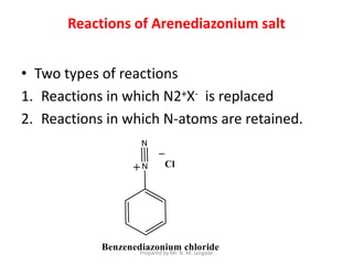 Reactions of Arenediazonium salt
• Two types of reactions
1. Reactions in which N2+X- is replaced
2. Reactions in which N-atoms are retained.
Prepared by Mr. N. M. Jangade
 