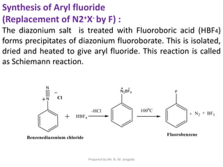 Synthesis of Aryl fluoride
(Replacement of N2+X- by F) :
The diazonium salt is treated with Fluoroboric acid (HBF4)
forms precipitates of diazonium fluoroborate. This is isolated,
dried and heated to give aryl fluoride. This reaction is called
as Schiemann reaction.
Prepared by Mr. N. M. Jangade
 