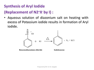 Synthesis of Aryl Iodide
(Replacement of N2+X- by I) :
• Aqueous solution of diazonium salt on heating with
excess of Potassium iodide results in formation of Aryl
iodide.
Prepared by Mr. N. M. Jangade
 