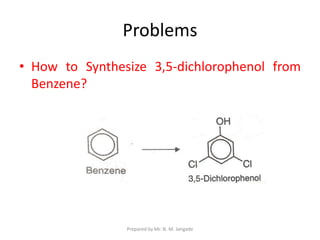 Problems
• How to Synthesize 3,5-dichlorophenol from
Benzene?
Prepared by Mr. N. M. Jangade
 