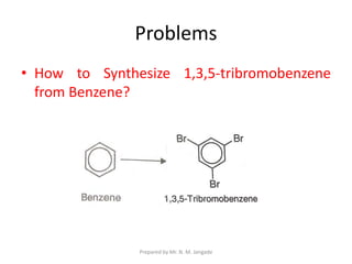 Problems
• How to Synthesize 1,3,5-tribromobenzene
from Benzene?
Prepared by Mr. N. M. Jangade
 