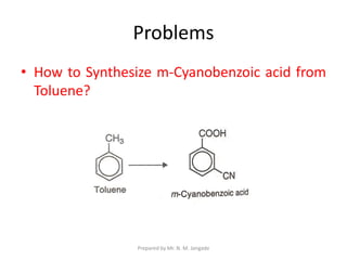 Problems
• How to Synthesize m-Cyanobenzoic acid from
Toluene?
Prepared by Mr. N. M. Jangade
 