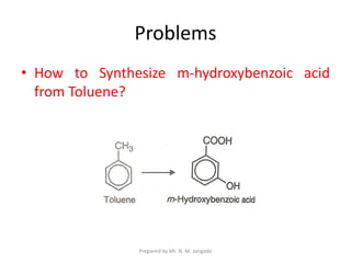 Problems
• How to Synthesize m-hydroxybenzoic acid
from Toluene?
Prepared by Mr. N. M. Jangade
 