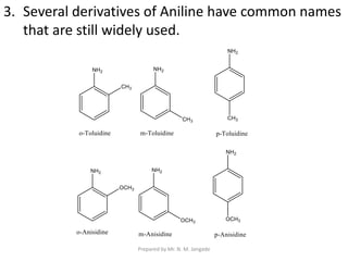 3. Several derivatives of Aniline have common names
that are still widely used.
Prepared by Mr. N. M. Jangade
 