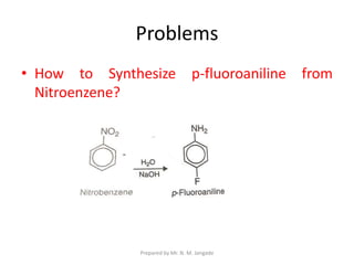Problems
• How to Synthesize p-fluoroaniline from
Nitroenzene?
Prepared by Mr. N. M. Jangade
 