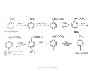 Prepared by Mr. N. M. Jangade
 