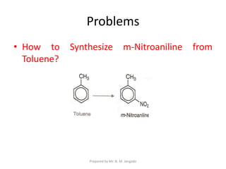 Problems
• How to Synthesize m-Nitroaniline from
Toluene?
Prepared by Mr. N. M. Jangade
 