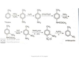Prepared by Mr. N. M. Jangade
 