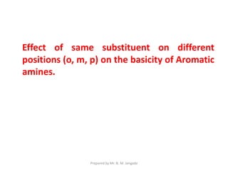 Effect of same substituent on different
positions (o, m, p) on the basicity of Aromatic
amines.
Prepared by Mr. N. M. Jangade
 