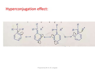 Hyperconjugation effect:
Prepared by Mr. N. M. Jangade
 