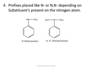 4. Prefixes placed like N- or N,N- depending on
Substituent’s present on the nitrogen atom.
Prepared by Mr. N. M. Jangade
 