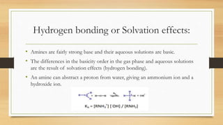 Hydrogen bonding or Solvation effects:
• Amines are fairly strong base and their aqueous solutions are basic.
• The differences in the basicity order in the gas phase and aqueous solutions
are the result of solvation effects (hydrogen bonding).
• An amine can abstract a proton from water, giving an ammonium ion and a
hydroxide ion.
 