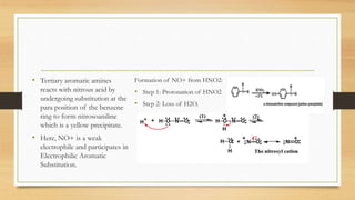 • Tertiary aromatic amines
reacts with nitrous acid by
undergoing substitution at the
para position of the benzene
ring to form nitrosoaniline
which is a yellow precipitate.
• Here, NO+ is a weak
electrophile and participates in
Electrophilic Aromatic
Substitution.
Formation of NO+ from HNO2:
• Step 1: Protonation of HNO2
• Step 2: Loss of H2O.
 
