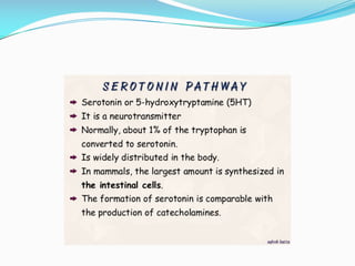 Aromatic amino acids 