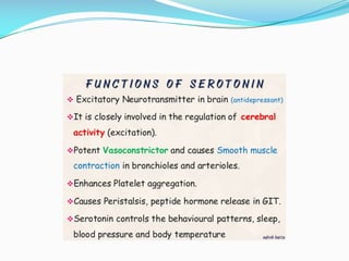 Aromatic amino acids 