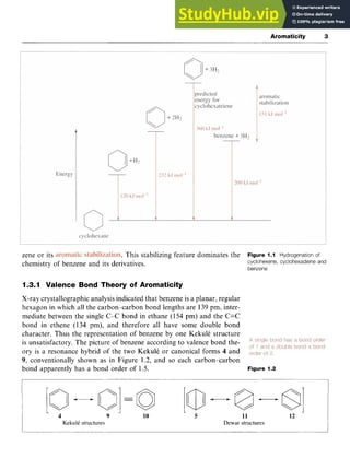 Aromaticity z
3 z
zene or its zyxwvu
.This stabilizing feature dominates the zyx
Figure 1.1 Hydrogenation of
chemistry of benzene and its derivatives. cyclohexene, cyclohexadiene and
benzene
1.3.1 Valence Bond Theory of Aromaticity
X-ray crystallographic analysis indicated that benzene is a planar, regular
hexagon in which all the carbon-carbon bond lengths are 139pm, inter-
mediate between the single C-C bond in ethane (154 pm) and the C=C
bond in ethene (134 pm), and therefore all have some double bond
character. Thus the representation of benzene by one Kekule structure
is unsatisfactory. The picture of benzene according to valence bond the-
ory is a resonance hybrid of the two Kekule or canonical forms 4 and
9, conventionally shown as in Figure 1.2, and so each carbon-carbon
bond apparently has a bond order of 1.5. Figure 1.2
4 9 10
Kekulk structures
L J
5 11 12
Dewar structures
 
