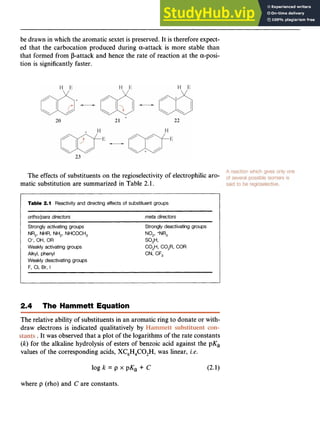 Aromatic Substitution 31 z
be drawn in which the aromatic sextet is preserved. It is therefore expect-
ed that the carbocation produced during a-attack is more stable than
that formed from P-attack and hence the rate of reaction at the a-posi-
tion is significantly faster.
The effects of substituents on the regioselectivity of electrophilic aro-
matic substitution are summarized in Table zyxwv
2.1.
Table 2.1 zyxwvutsrq
Reactivity and directing effects of substituent groups zyxwvu
ortho/para directors meta directors
Strongly activating groups
NR,, NHR, NH,, NHCOCH,
0-,OH, OR
Weakly activating groups
Alkyl, phenyl
Weakly deactivating groups
F, CI, Br, I
Strongly deactivating groups
NO,, 'NR,
SO,H,
CO,H, CO,R, COR
CN, CF,
2.4 The Hammett Equation
The relative ability of substituents in an aromatic ring to donate or with-
draw electrons is indicated qualitatively by
.It was observed that a plot of the logarithmsof the rate constants zyxw
(k)for the alkaline hydrolysis of esters of benzoic acid against the PKa
values of the corresponding acids, XC,H,CO,H, was linear, zyxw
i.e.
where p (rho) and C are constants.
 